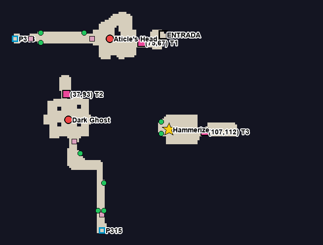 Mapa 2 de Imperial Guardian con puertas, estatuas, mini bosses, jefes y portales